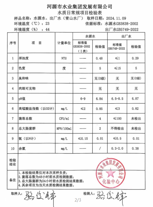 2024年11月9日水质检验报告.png