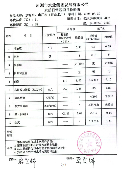 2025年3月29日水质报告.png