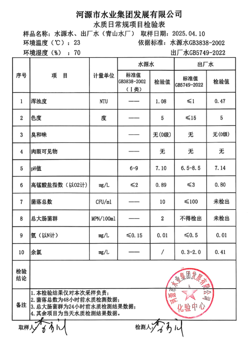 2025年报4月10日水质检验报告.png