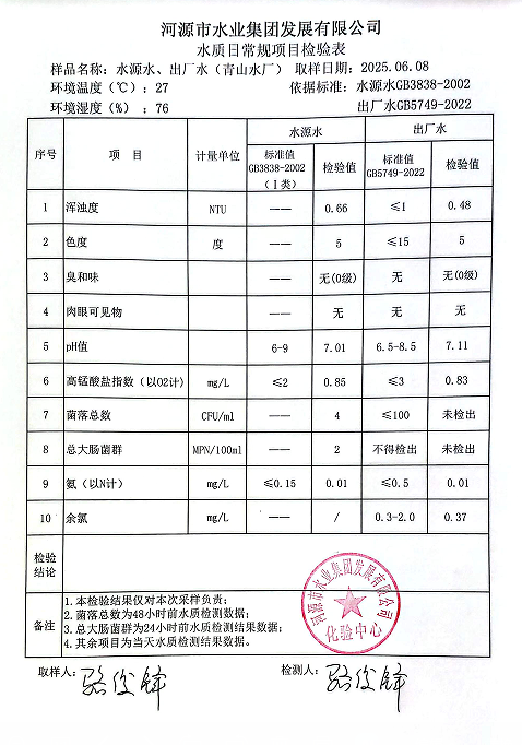 2025年6月8日水质测验报告.png
