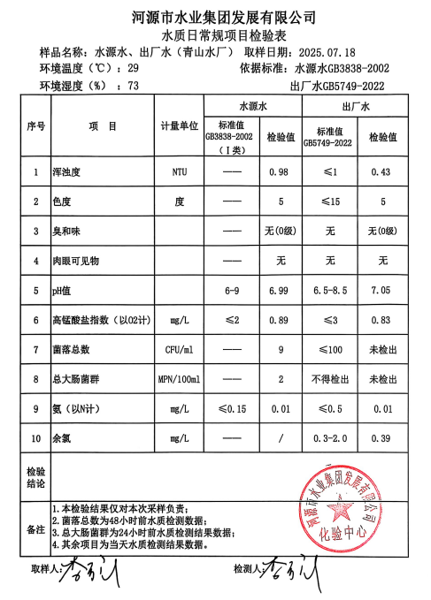 2025年7月18日水质检验报告.jpg