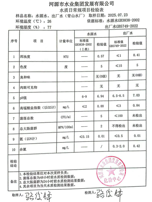 2025年7月23日水质检验报告.jpg