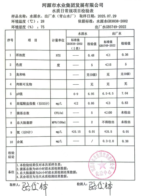 2025年7月29日水质检验报告.jpg