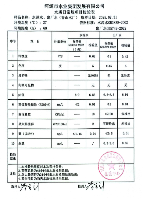 2025年7月31日水质检验报告.jpg