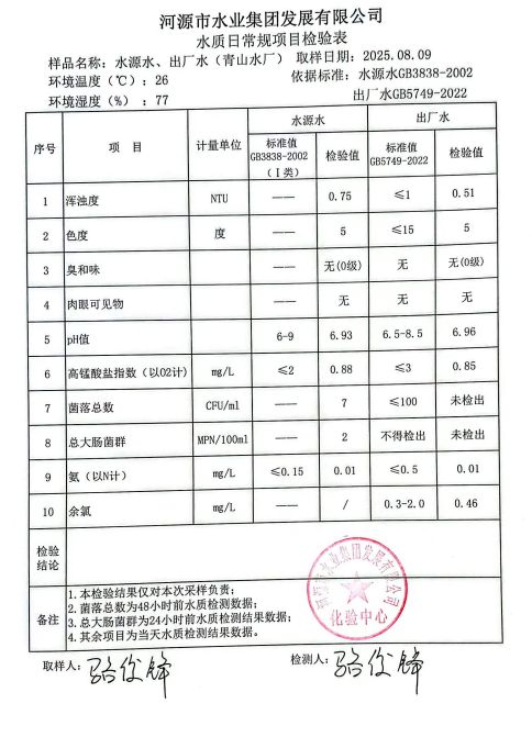 2025年8月9日水质检验报告.jpg