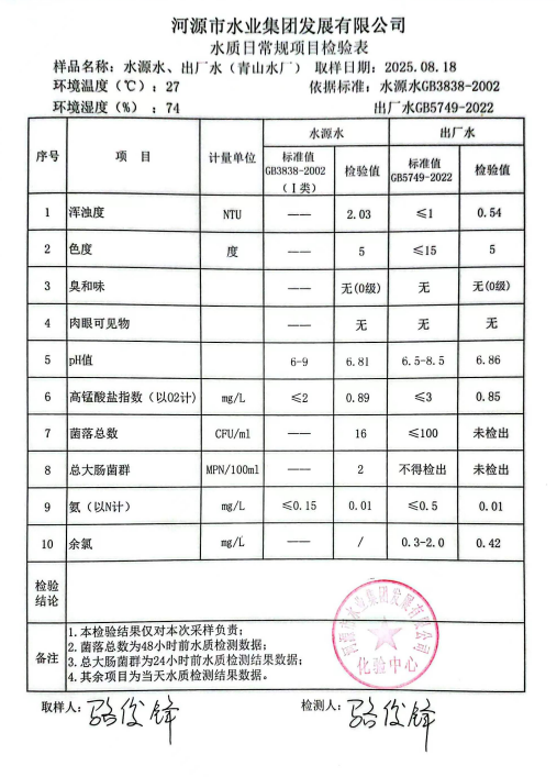 2025年8月18日水质检验报告.jpg
