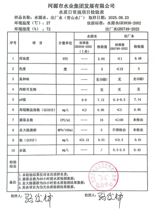2025年8月23日水质检验报告.jpg