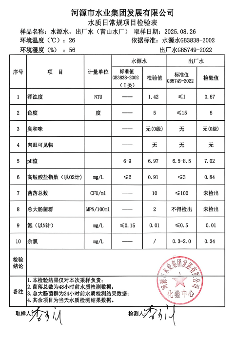 2025年8月26日水质检验报告.jpg