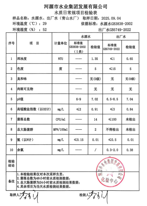 2025年9月4日水质检验报告.jpg