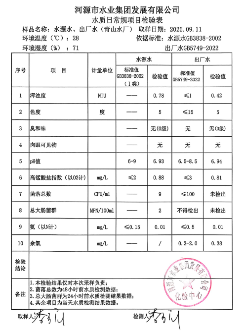 2025年8月11日水质检验报告.jpg