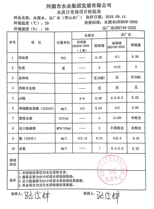 2025年9月14日水质检验报告.jpg
