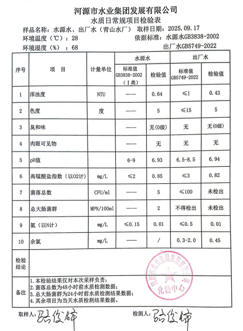 2025年9月17日水质检验报告.jpg
