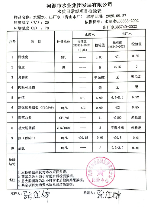 2025年9月27日水质检验报告.jpg