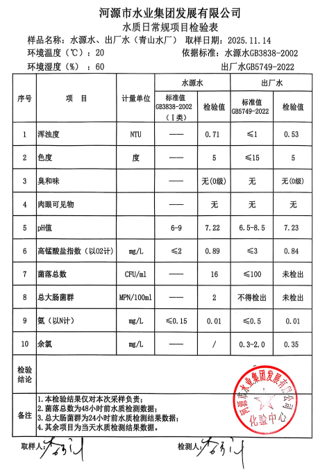 2025年11月14日水质检验报告.jpg