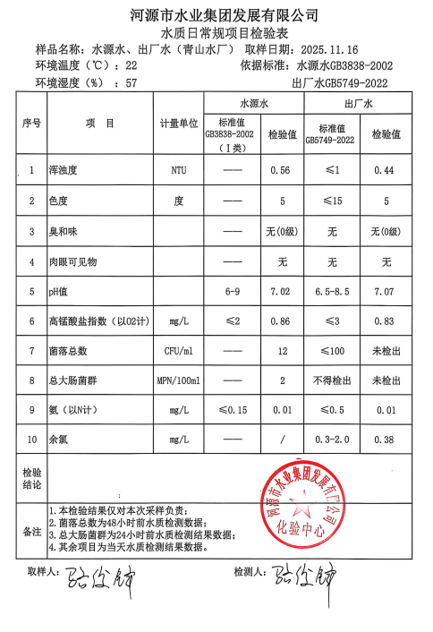 2025年11月16日水质检验报告.jpg