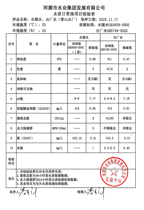 2025年11月17日水质检验报告.jpg