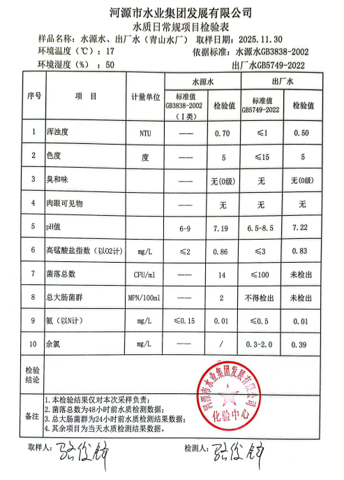 2025年11月30日水质检验报告.jpg