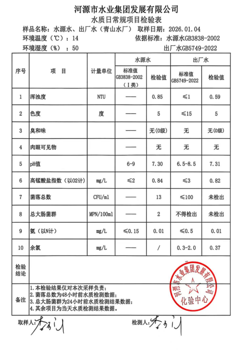 2026年1月4日水质检验报告.jpg