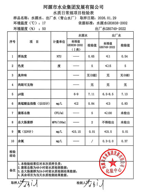 2026年1月29日水质检验报告.jpg