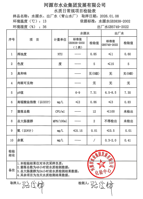 2026年1月8日水质检验报告.jpg